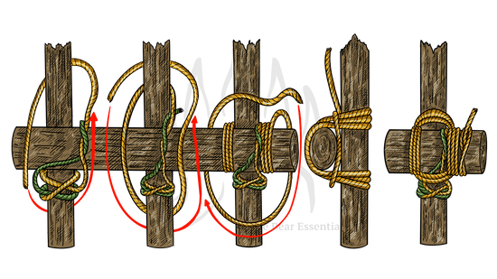 Step-by-step guide showing how to tie a square lashing knot with ropes and wooden poles.