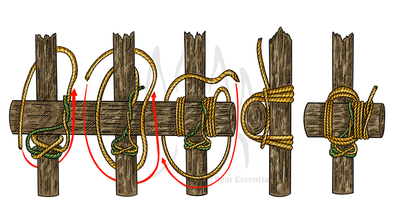 Step-by-step guide showing how to tie a square lashing knot with ropes and wooden poles.