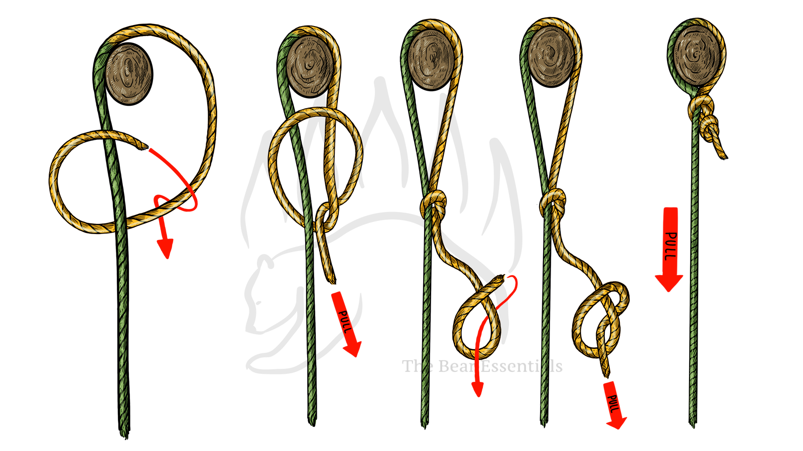 The Bear Essentials 結び方ガイド How to Tie the Canadian Jam Knot – The Bear Essentials Outdoors Co.