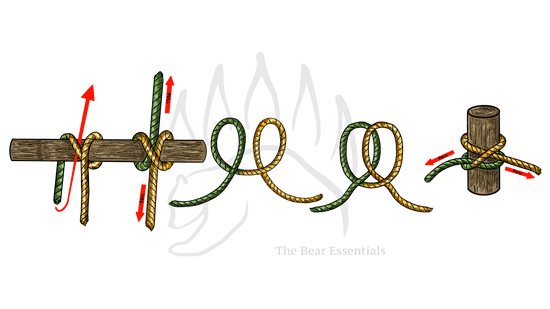 Step-by-step guide showing how to tie a clove hitch knot on a post.