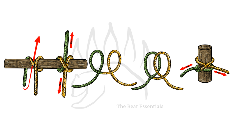 Step-by-step guide showing how to tie a clove hitch knot on a post.