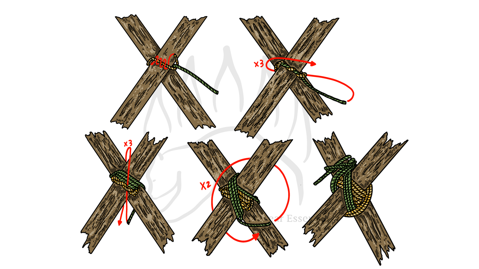Step-by-step guide showing how to tie the diagonal lashing with rope and wooden poles.