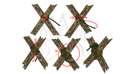 Step-by-step guide showing how to tie the diagonal lashing with rope and wooden poles.