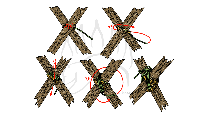Step-by-step guide showing how to tie the diagonal lashing with rope and wooden poles.