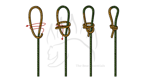 Step-by-step guide to tying the Poacher's Knot with rope loops.