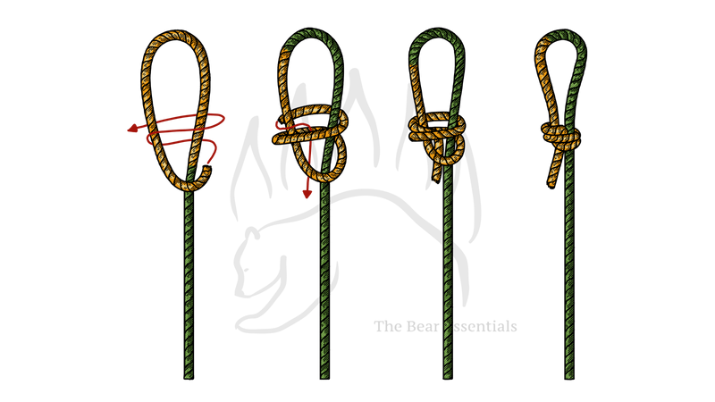 Step-by-step guide to tying the Poacher's Knot with rope loops.