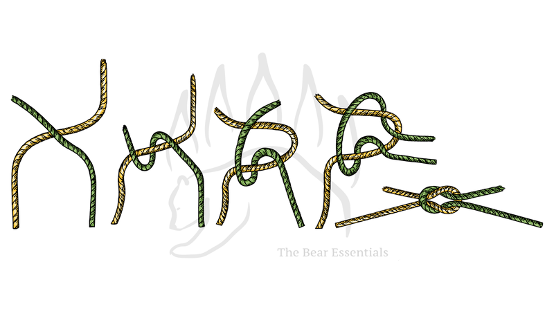 Step-by-step guide showing how to tie the square knot (reef knot) with ropes.