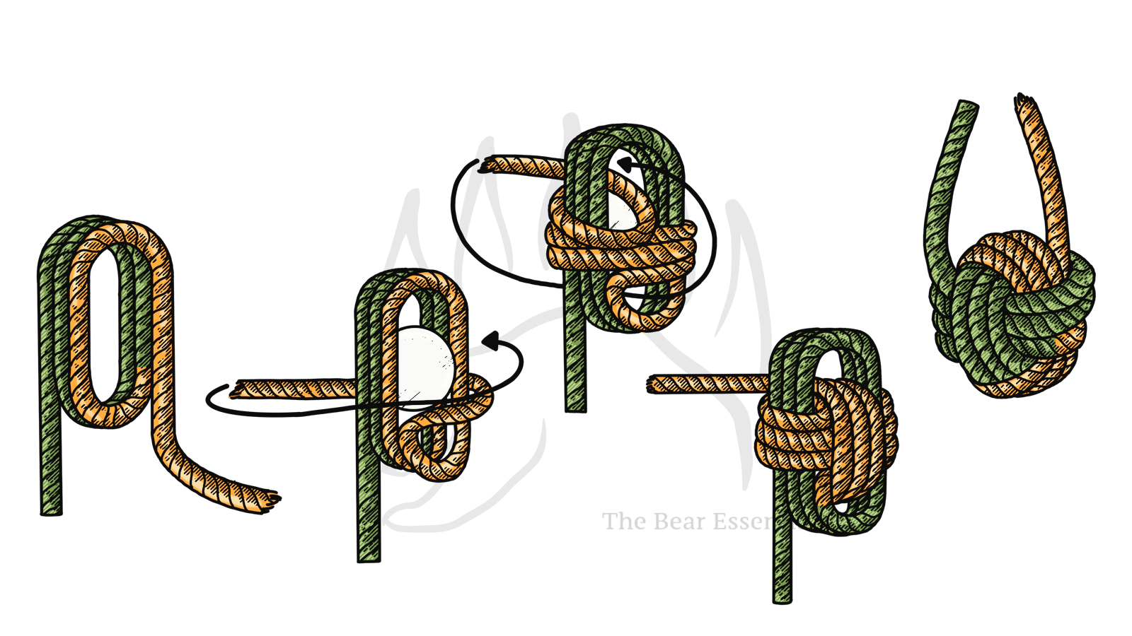 Step-by-step illustration showing how to tie the Monkey Fist knot.
