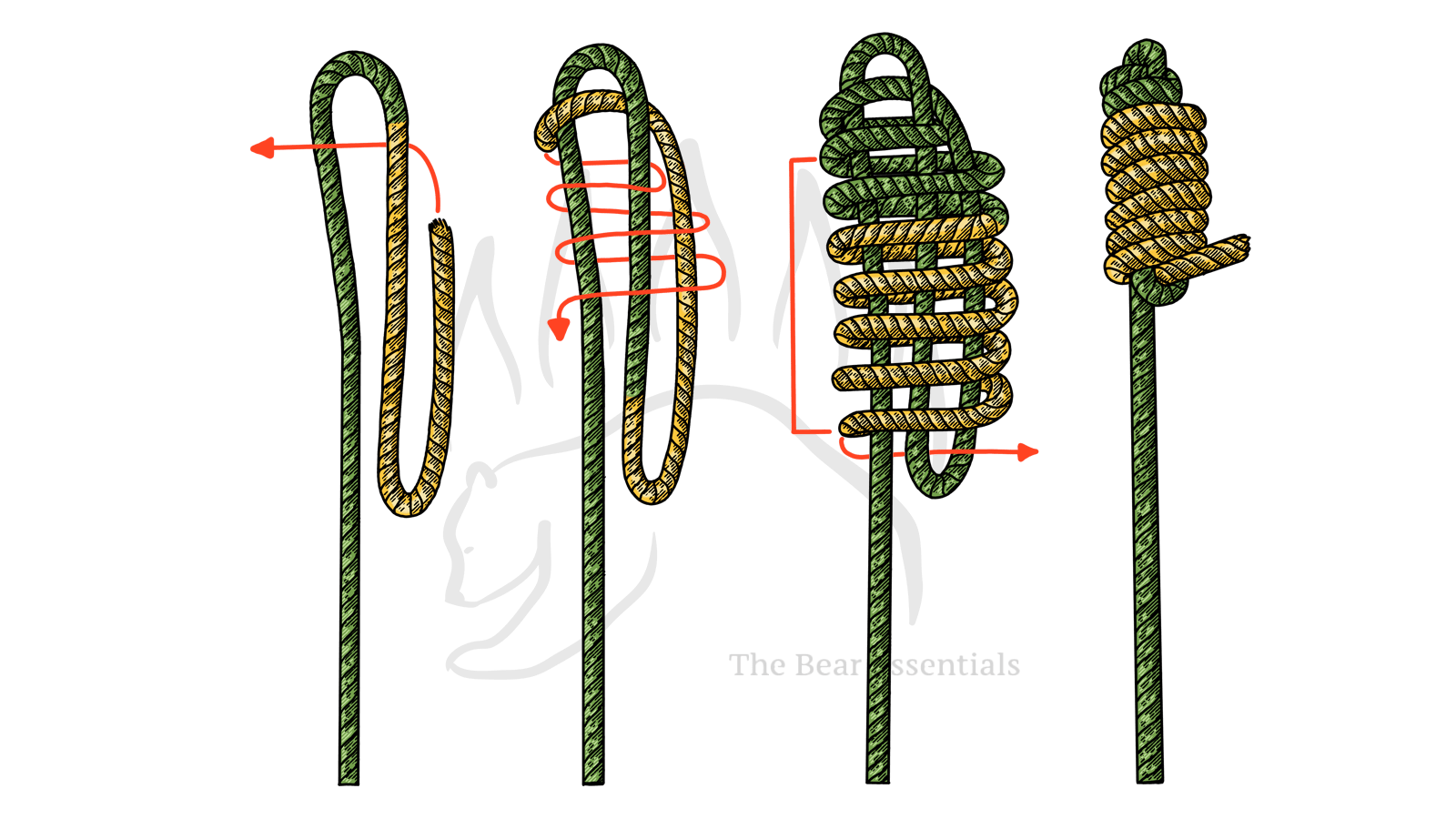 How to Tie the Heaving Line Knot – The Bear Essentials Outdoors Co.