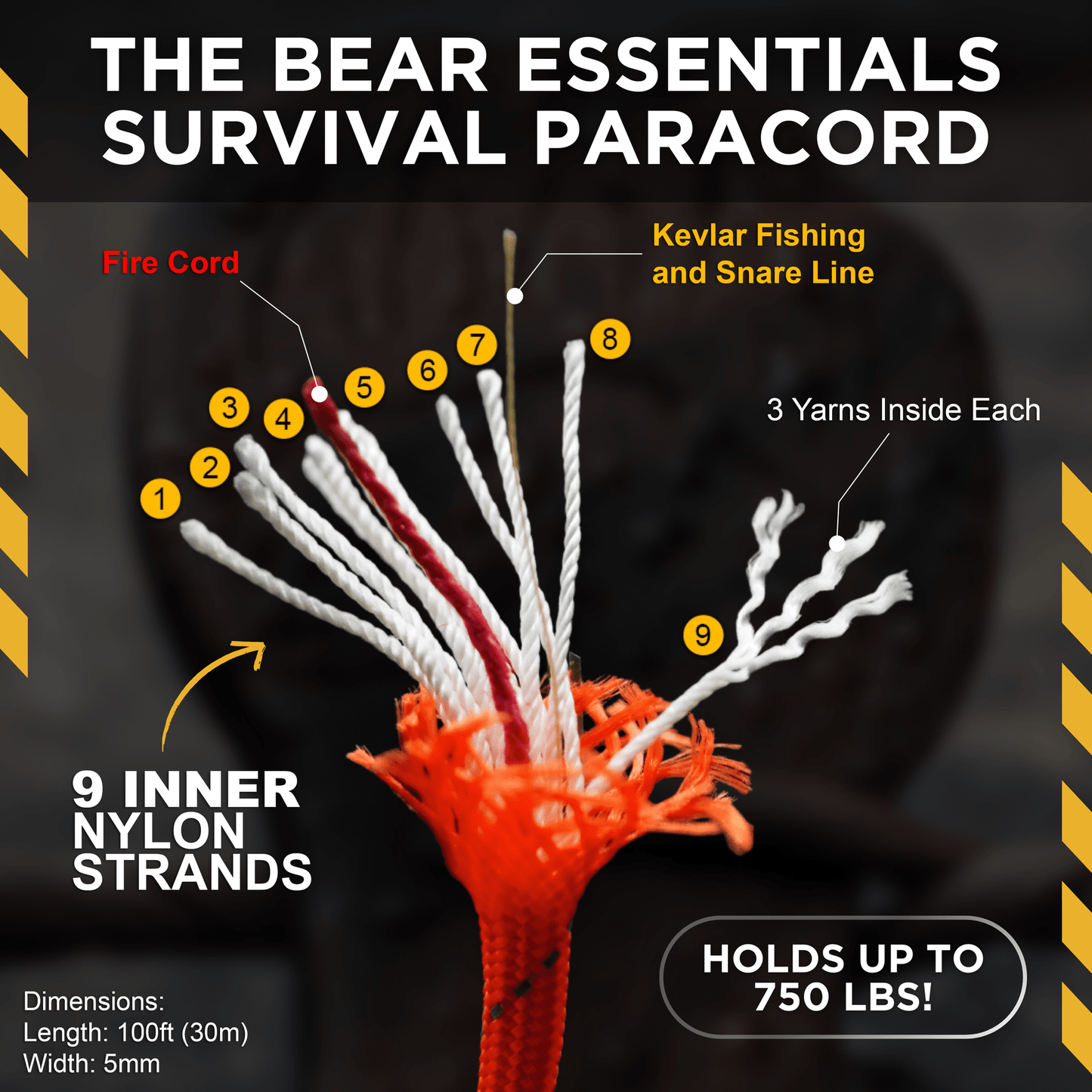 Cutaway view of Premium Survival Paracord - 750LBS - 100FT Hank showing 9 inner nylon strands, firecord, and Kevlar fishing/snare line for camping use.