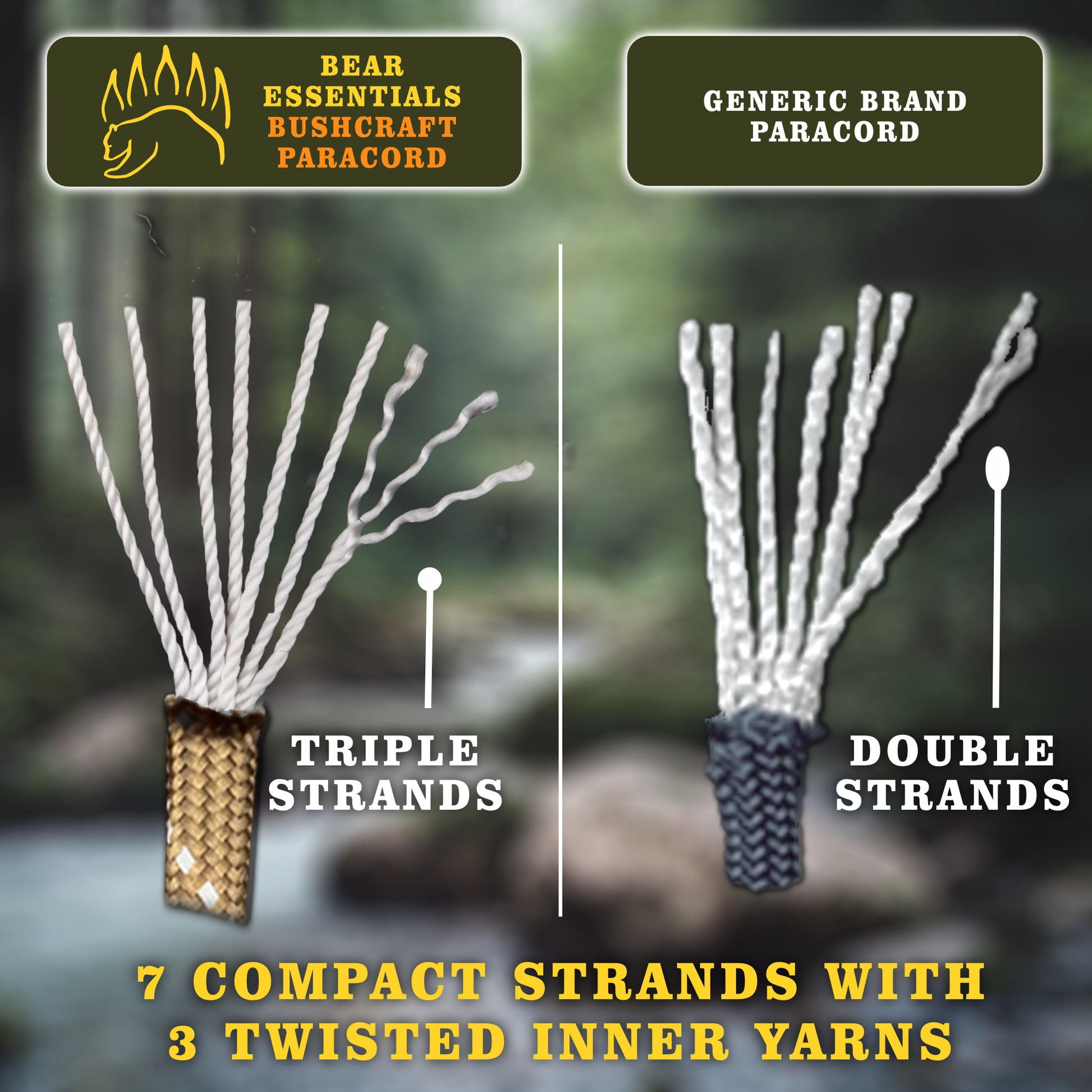 Side-by-side comparison of Bear Essentials and generic paracord inner strands, showing triple yarn strength and compact design.