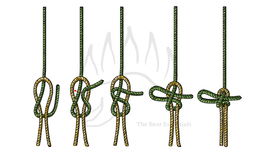 Step-by-step diagram showing how to tie the Slipped Becket Hitch, with red arrows marking each stage.