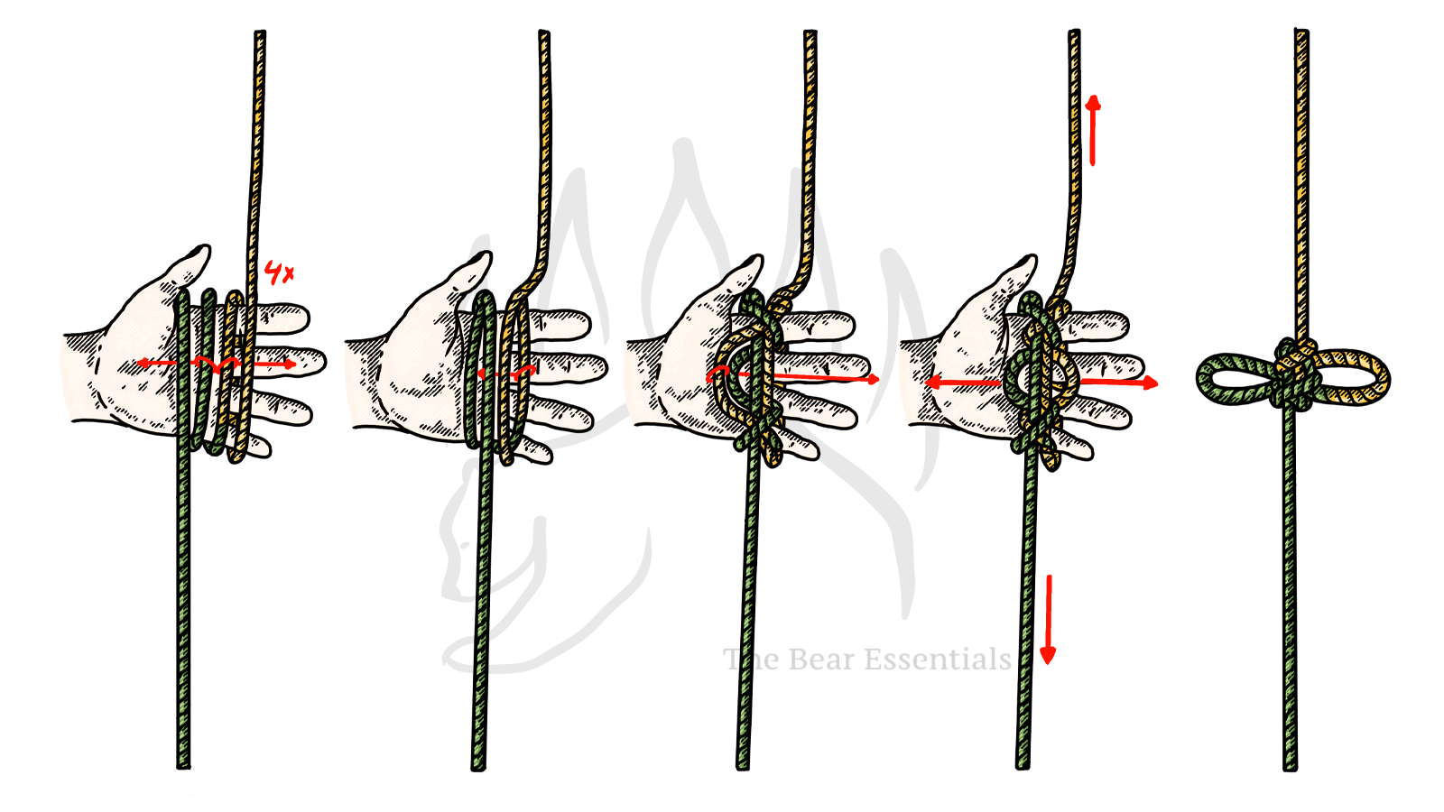 How to Tie the Double Alpine Butterfly (Bi-Directional Loop)