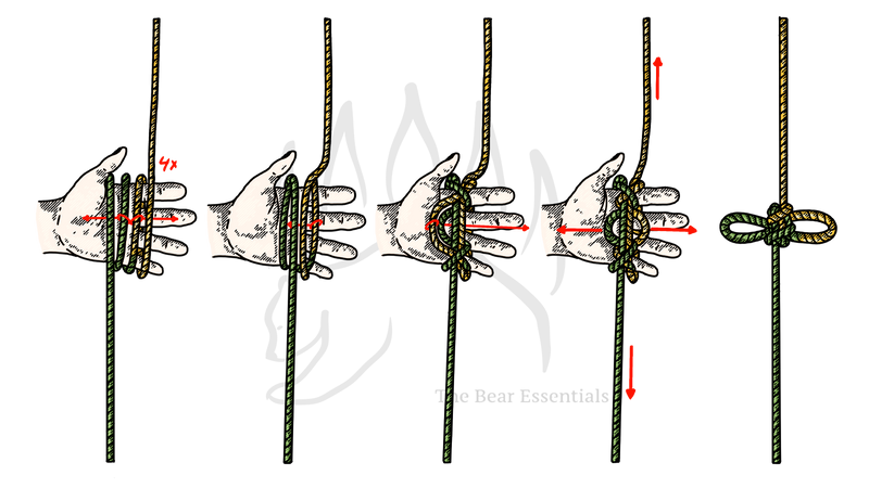 How to Tie the Double Alpine Butterfly (Bi-Directional Loop)
