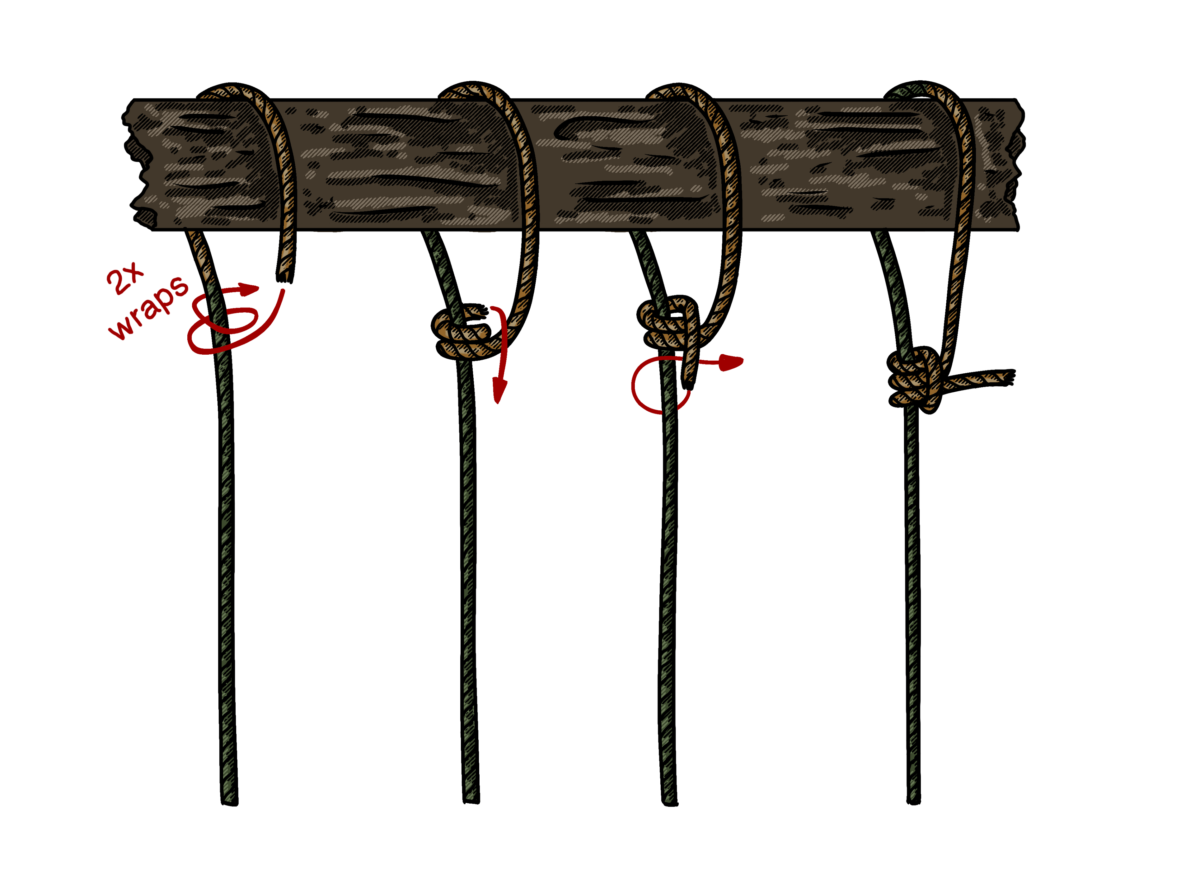 Step-by-step guide showing how to tie the Magnus Hitch knot securely.