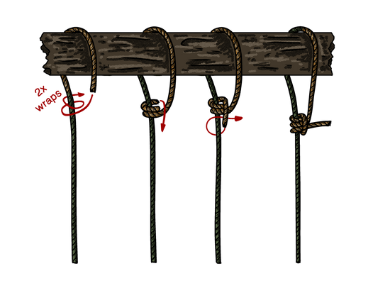 Step-by-step guide showing how to tie the Magnus Hitch knot securely.