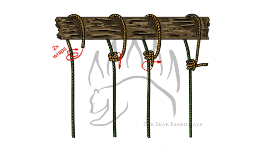 Step-by-step diagram showing how to tie the Magnus Hitch, with red arrows marking each stage.