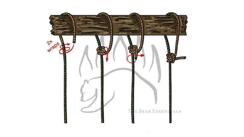 Step-by-step diagram showing how to tie the Magnus Hitch, with red arrows marking each stage.