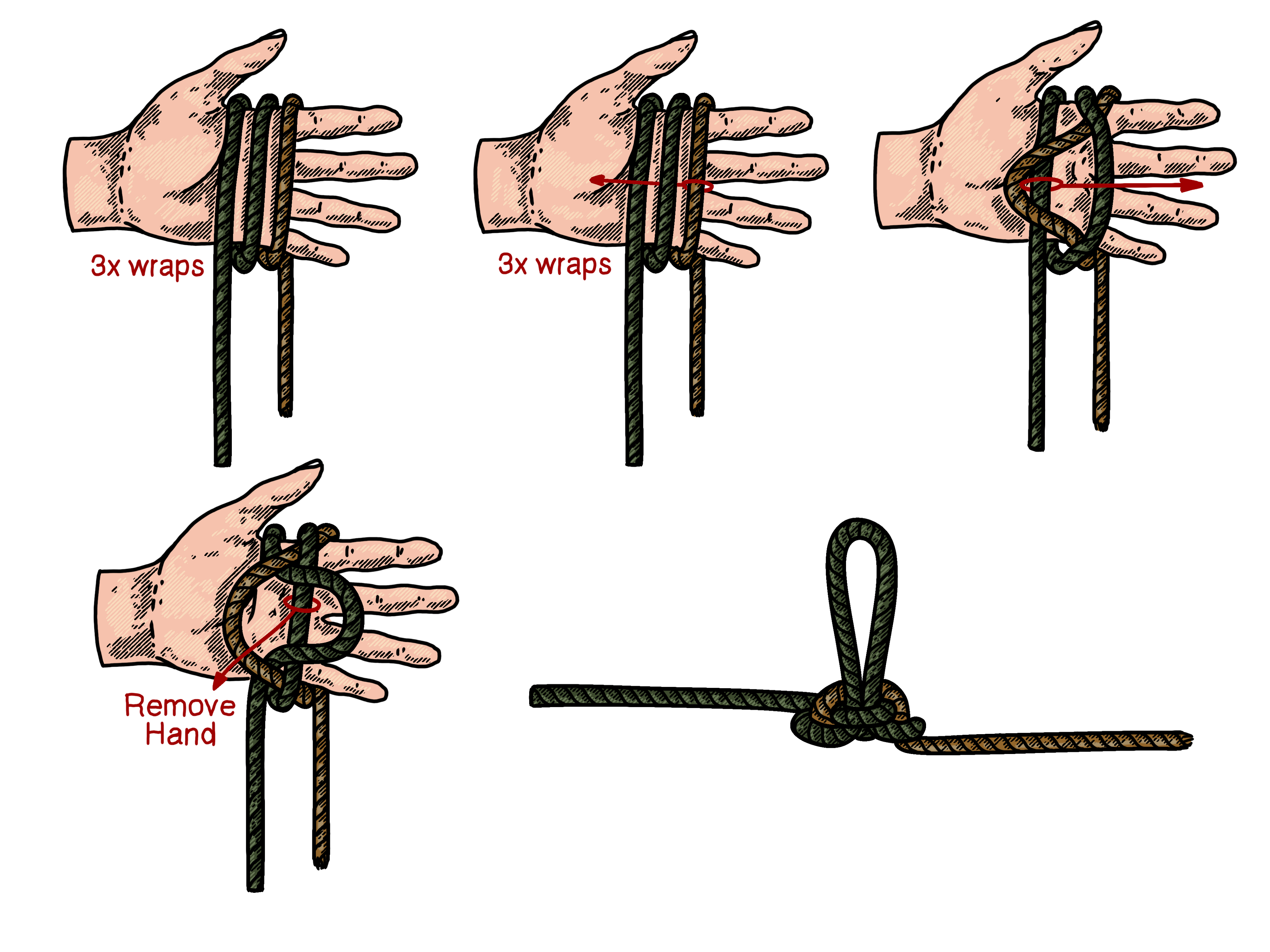 How to Tie The Farmers Loop