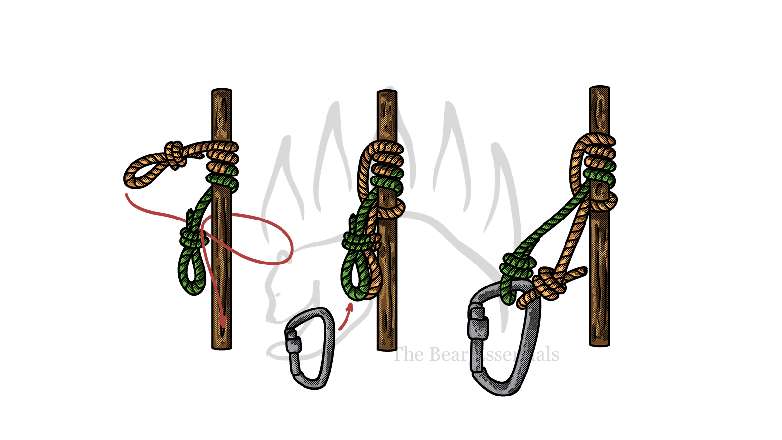 How to Tie the Schwabisch Hitch