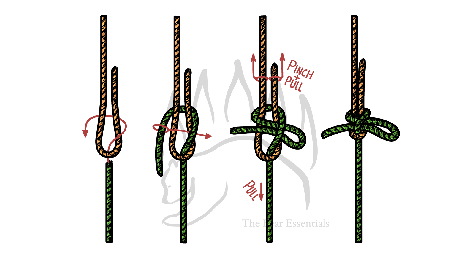 How to Tie the Slipped Sheet Bend
