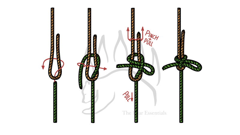 How to Tie the Slipped Sheet Bend