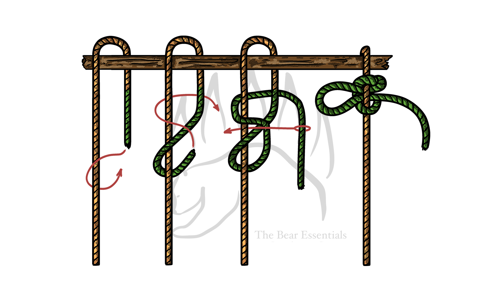 Step-by-step diagram showing how to tie the High Point Hitch, with red arrows marking each stage.