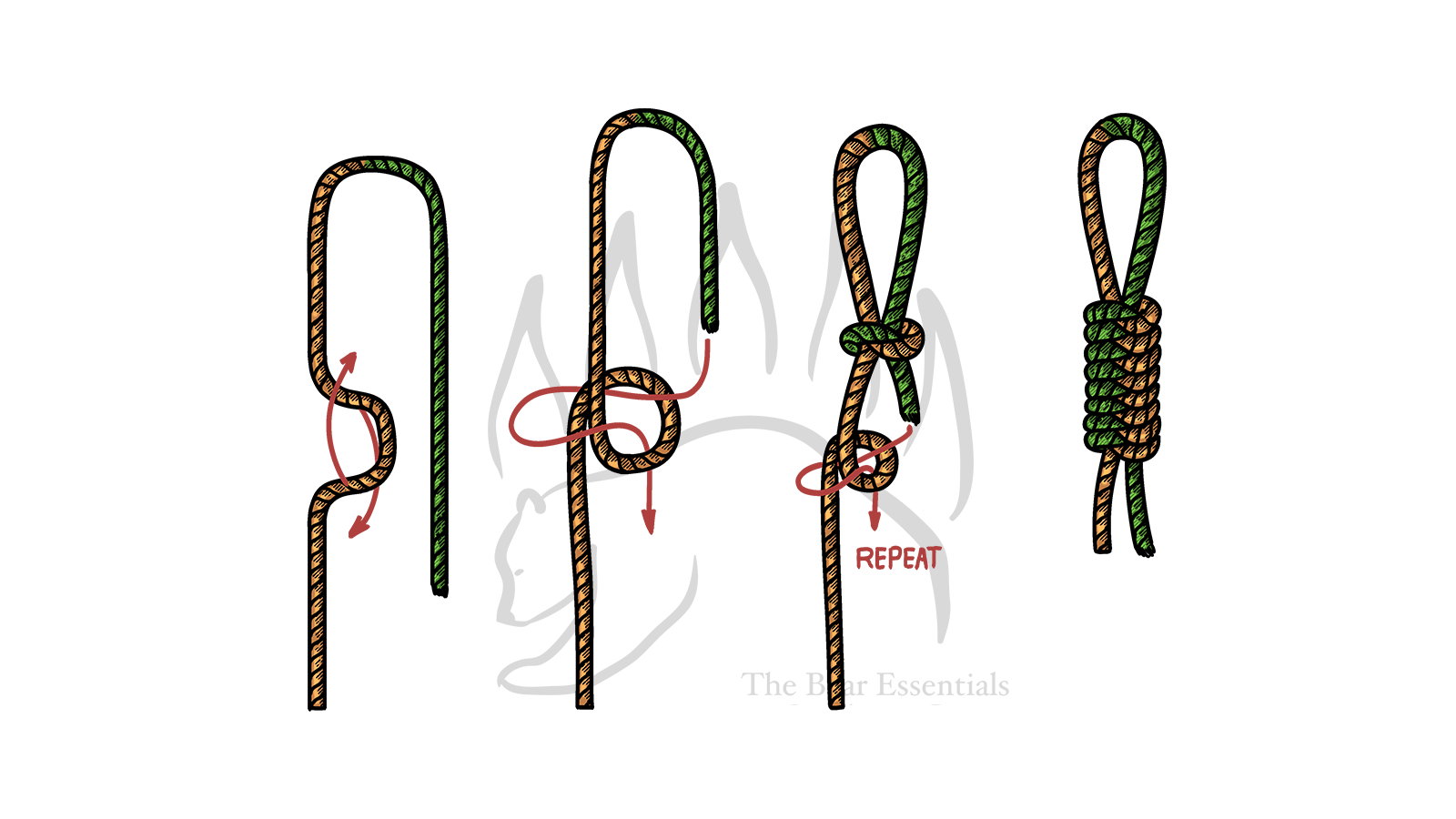 Step-by-step diagram showing how to tie the Snake Knot, with red arrows marking each stage.