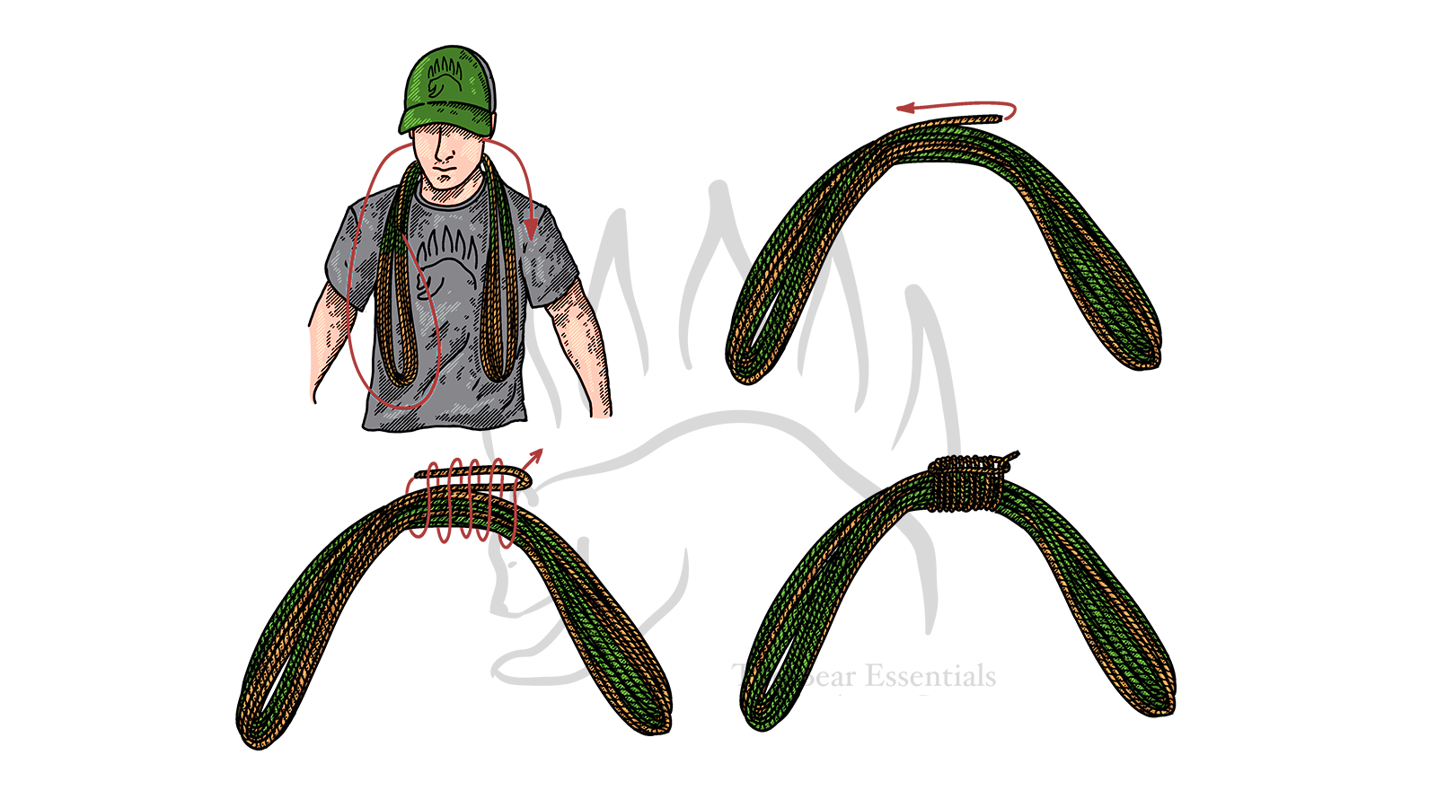 Step-by-step diagram showing how to tie the Alpine Coil, with red arrows marking each stage.