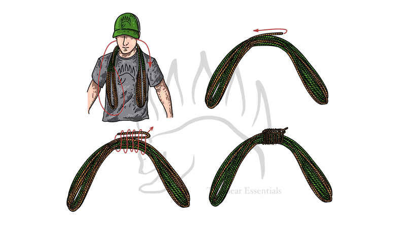 Step-by-step diagram showing how to tie the Alpine Coil, with red arrows marking each stage.