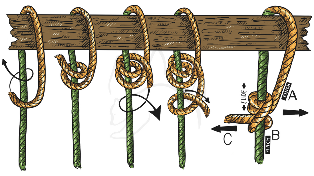 How To Tie The Taut Line Hitch: One of The Most Useful Camping Knots