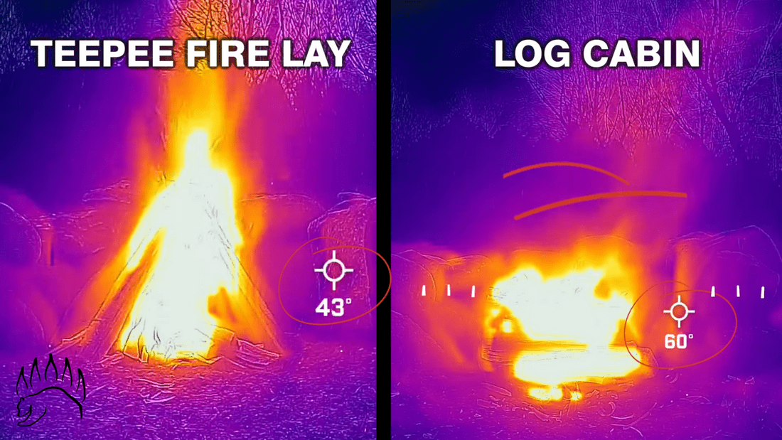 3 Types of Campfire: Essential Tips for Beginner Campers - The Bear Essentials Outdoors Co.