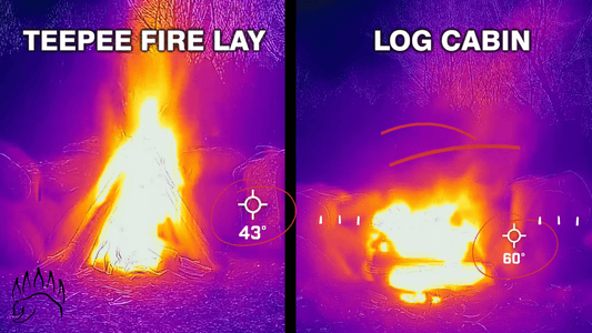 3 Types of Campfire: Essential Tips for Beginner Campers - The Bear Essentials Outdoors Co.