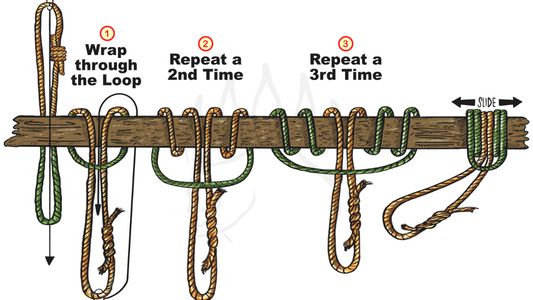 An illustration detailing the steps on tying the Prusik hitch or knot