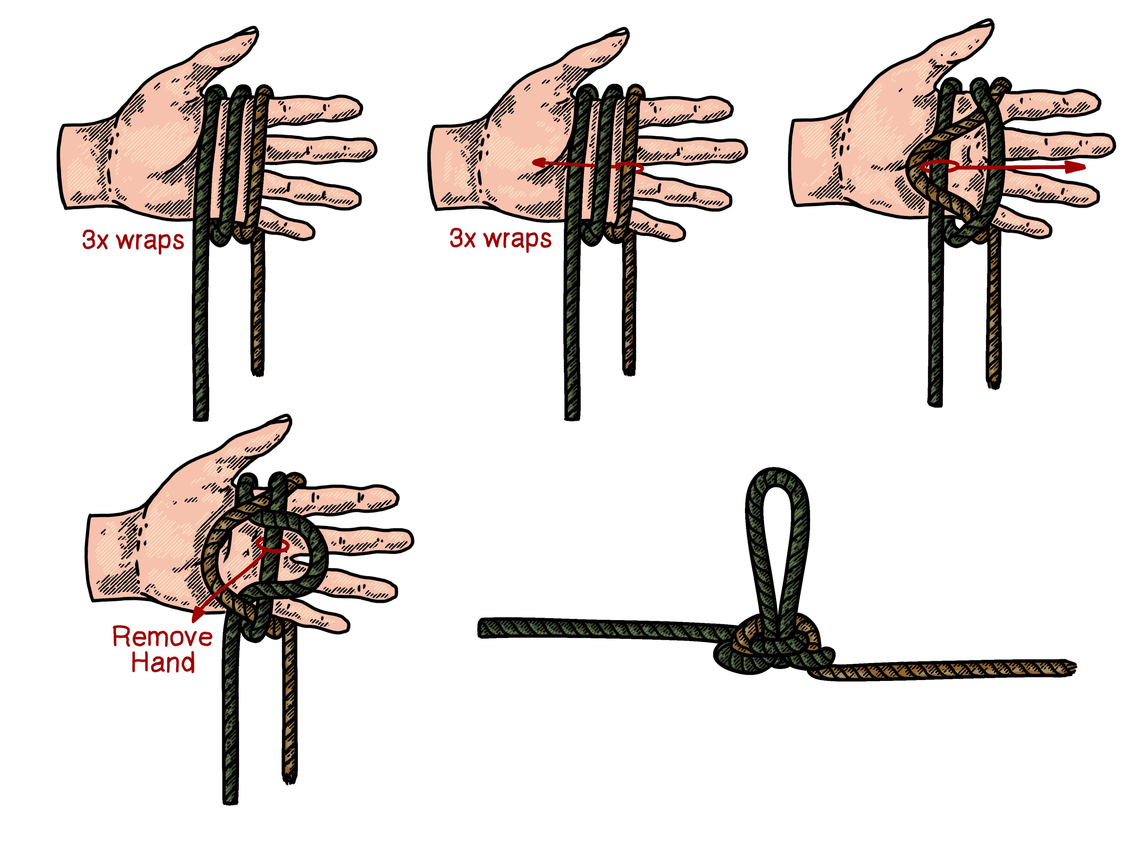 Step-by-step guide showing how to tie the Farmer's Loop knot using hand wraps.