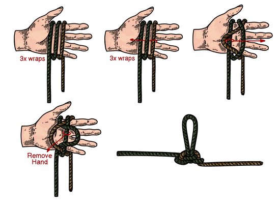 Step-by-step guide showing how to tie the Farmer's Loop knot using hand wraps.