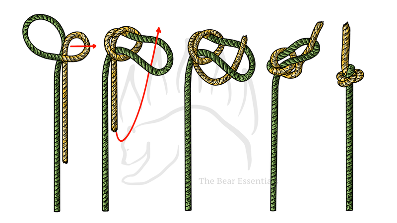 Step-by-step guide to tying the Ashley Stopper Knot with rope illustrations.