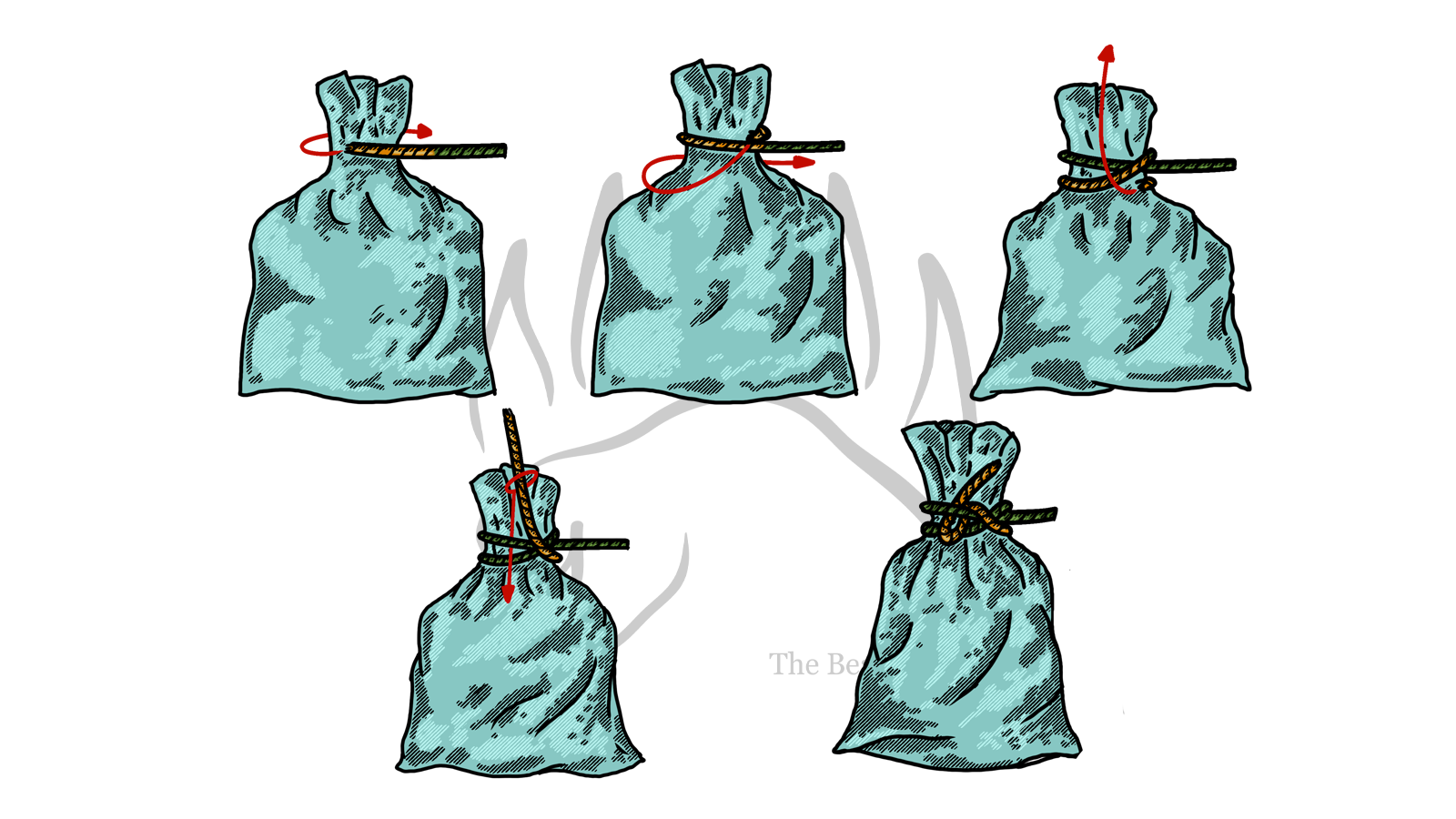 Step-by-step illustration of how to tie a slipped bag knot securely.