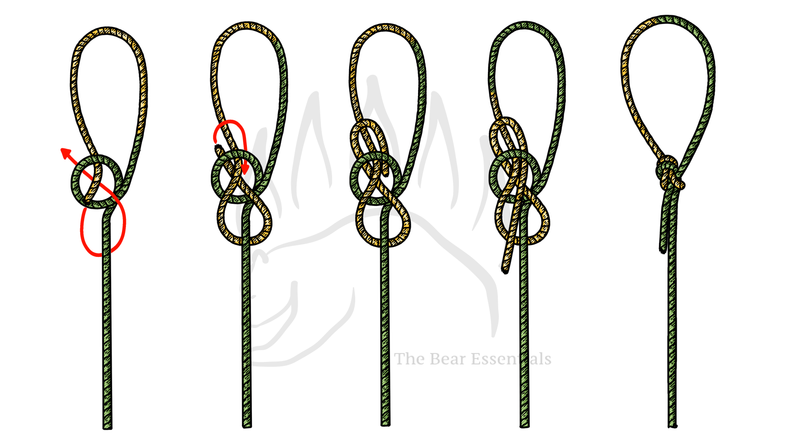 Step-by-step guide to tying the Bowline with Yosemite Finish knot.