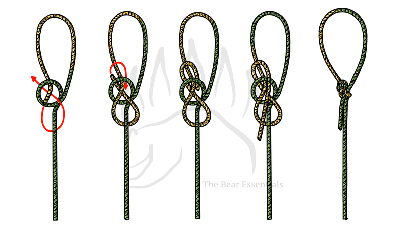 Step-by-step guide to tying the Bowline with Yosemite Finish knot.