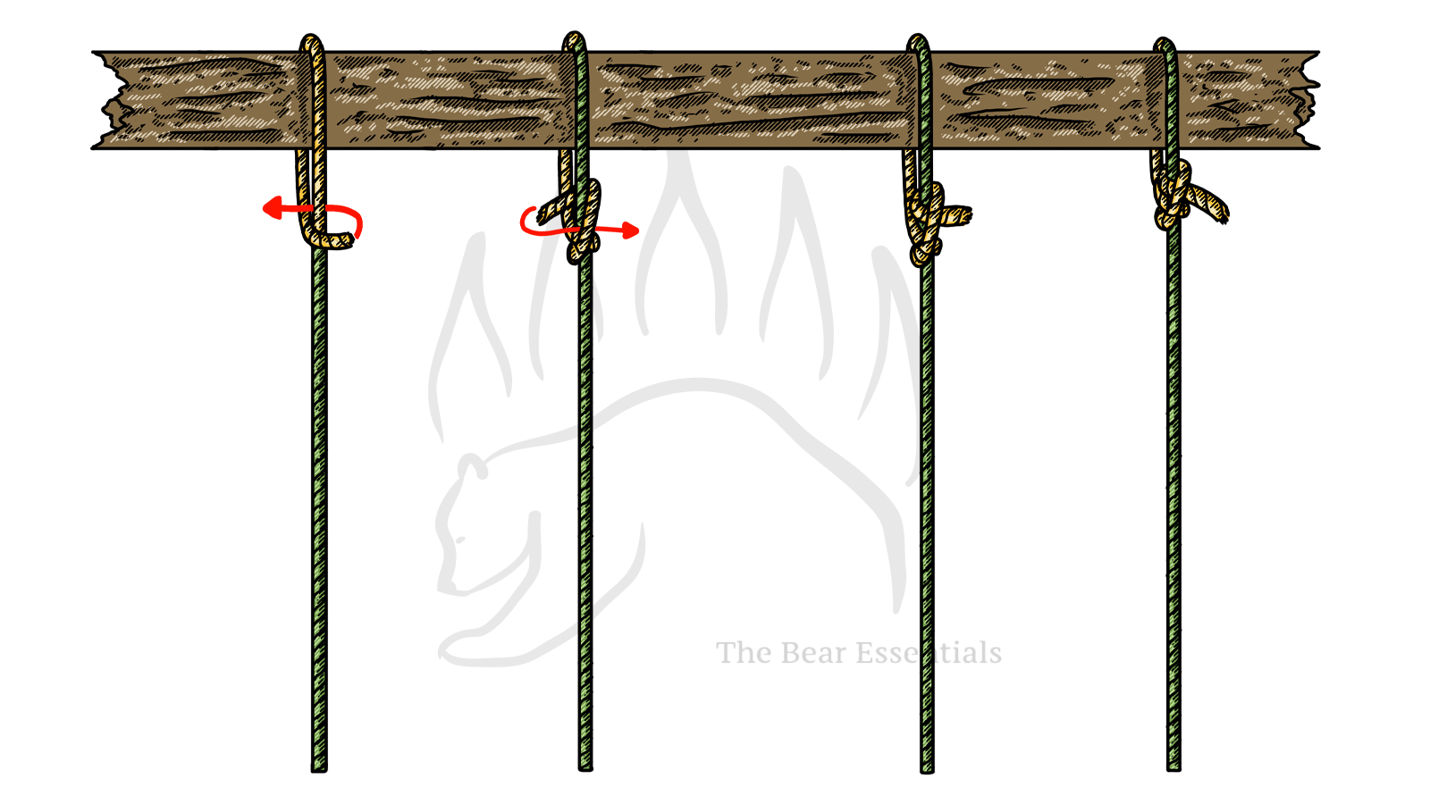 How to Tie the Buntline Hitch