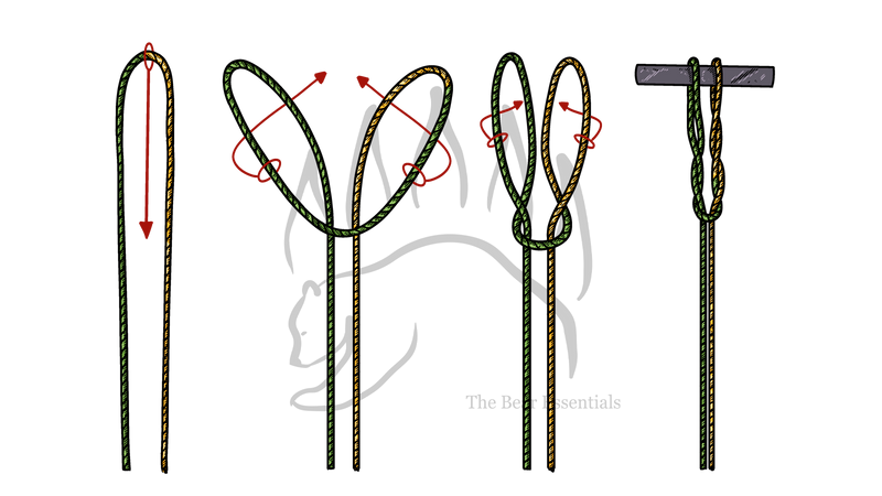 Step-by-step guide showing how to tie the Cat’s Paw knot with rope.
