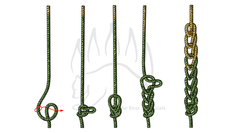 Step-by-step guide showing how to tie the Daisy Chain Knot.