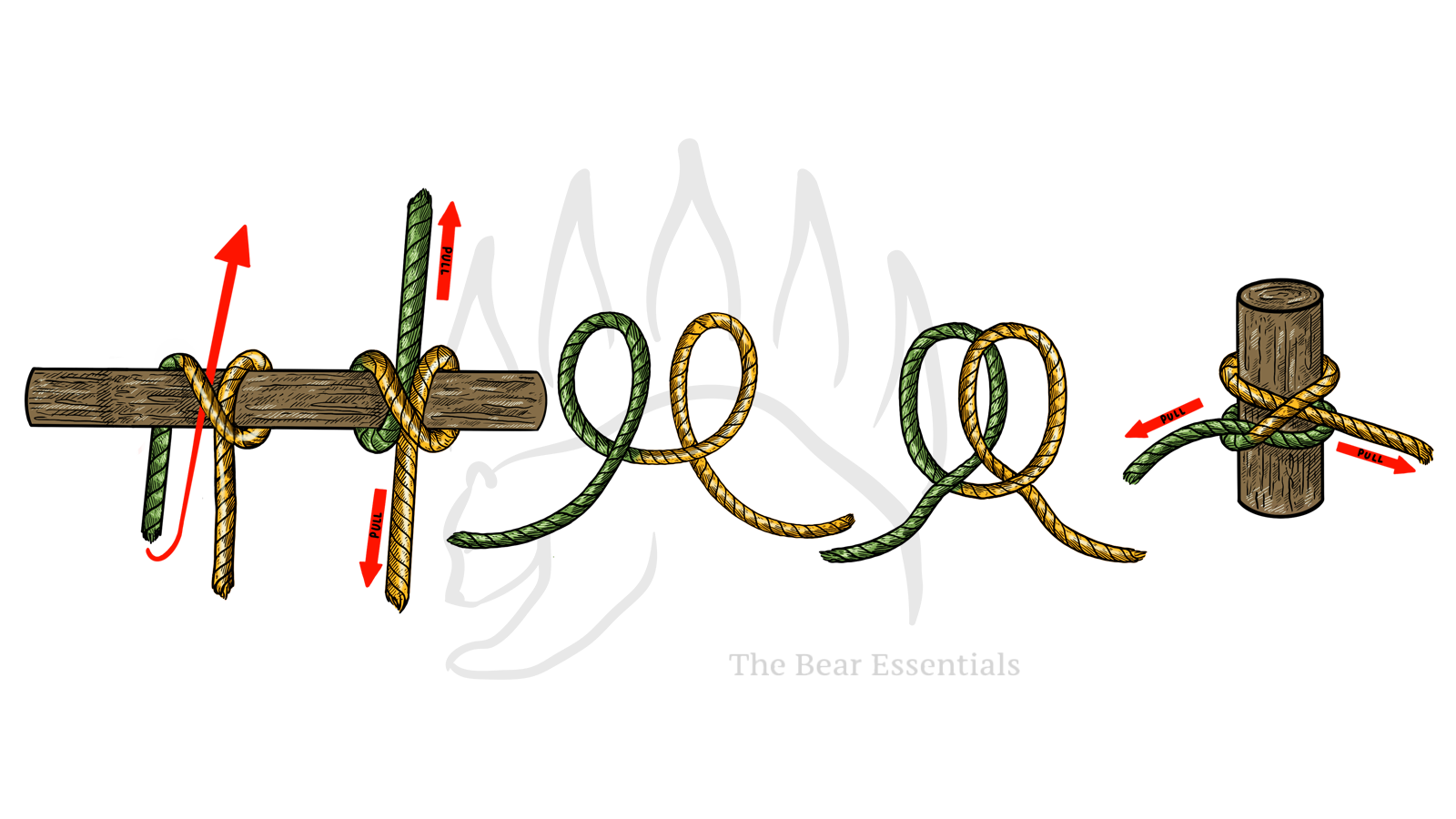 How to Tie The Clove Hitch - The Bear Essentials Outdoors Co.