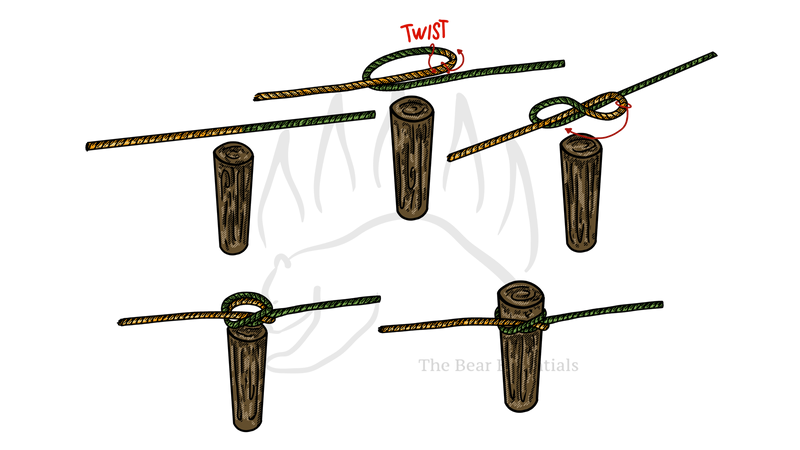Step-by-step guide to tying the Constrictor Knot on a bight mid-line.