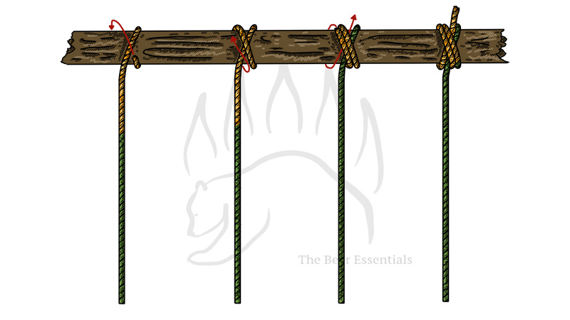 Step-by-step guide showing how to tie the Double Clove Hitch knot on a log.
