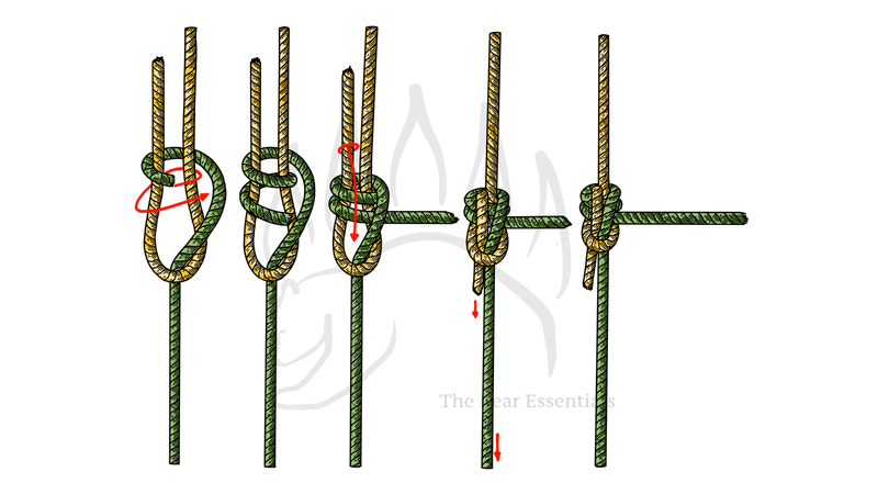 Step-by-step guide showing how to tie the Double Dragon Bend knot.