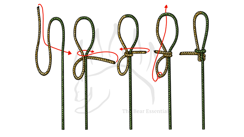 Step-by-step guide to tying the Double Dragon Loop Knot mid-line.