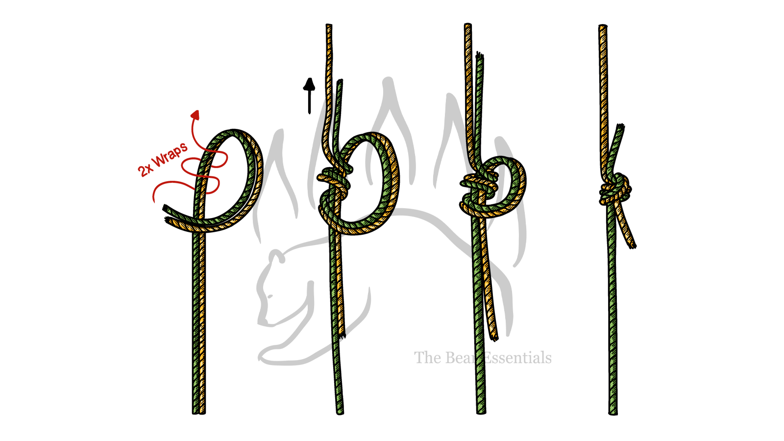 Step-by-step guide showing how to tie the Double Surgeon’s Knot (Bend)