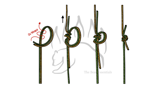 Step-by-step guide showing how to tie the Double Surgeon’s Knot (Bend)